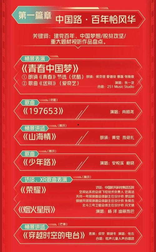 同心向未来·2024中国网络视听年度盛典,共筑视听新篇章——2024中国网络视听年度盛典盛况回顾